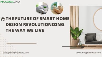The Future of Smart Home Design Revolutionizing the Way We Live-infoglobaldata